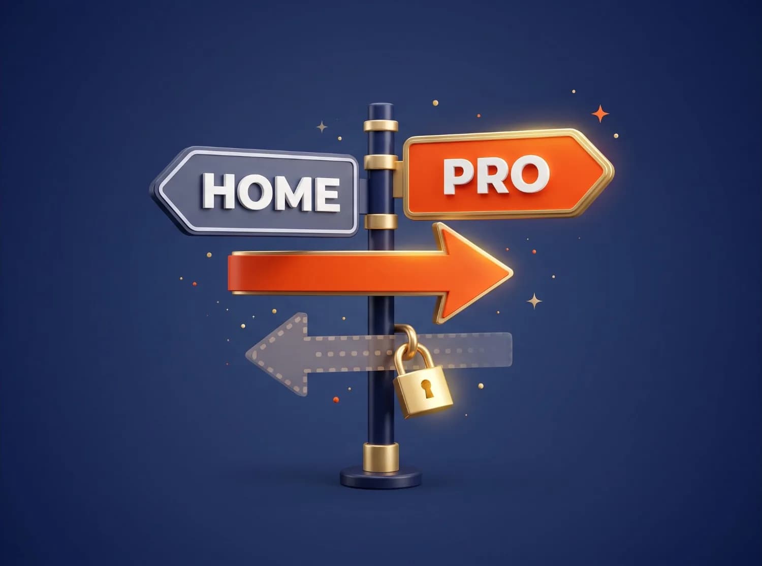Signpost with a one-way arrow from Home to Pro and a padlocked return arrow, showing that Pro cannot be switched back to Home with a key
